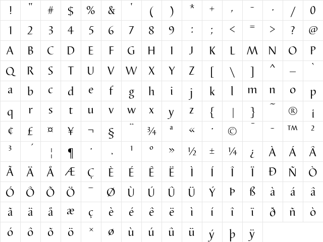 Barbedor T Regular Character Map