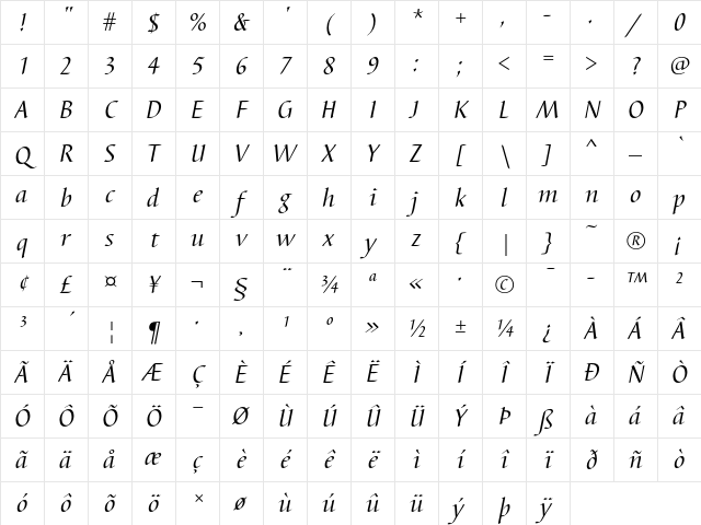 Barbedor T Regular Italic Character Map