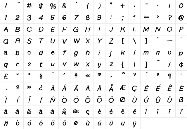 Langer BoldItalic Character Map Langer BoldItalic Character Map