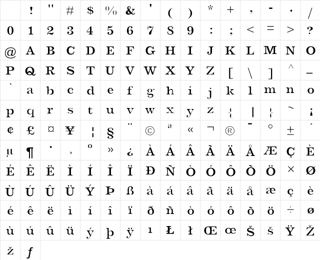 Barbera Thin Character Map Barbera Thin Character Map