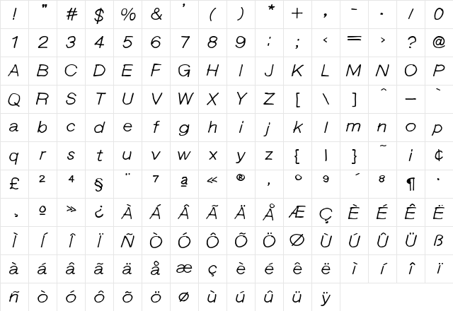 Langer Italic Character Map Langer Italic Character Map