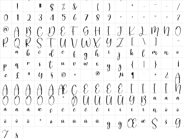 Barbie Signature Regular Character Map