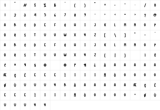 Barbie Town Regular Character Map