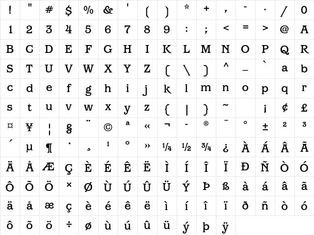Barcelona ITC Std Medium Character Map