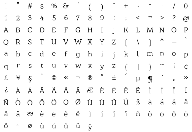 Barkentina Test Regular Character Map