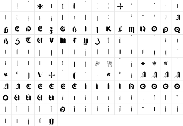 Barnbrook Gothic Character Map