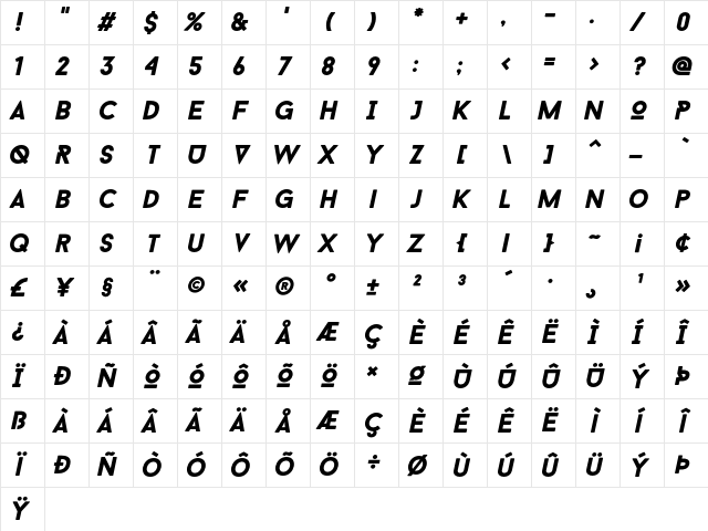 Baron Neue Black Italic Character Map
