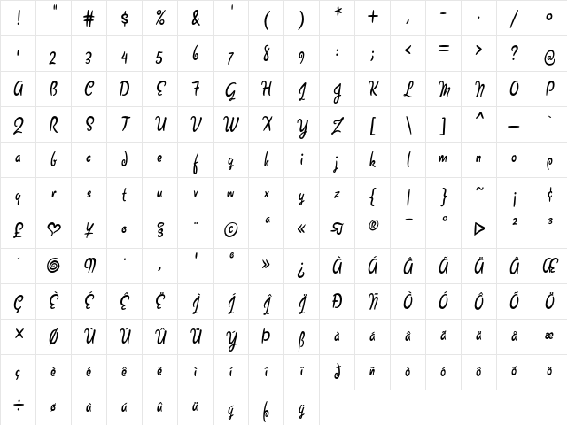 Barrista Regular Character Map Barrista Regular Character Map