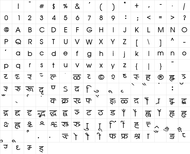LangscapeDevPooja Normal Character Map