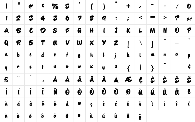 Barsoi Regular Character Map Barsoi Regular Character Map
