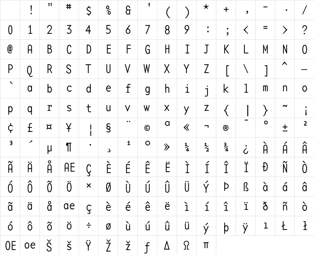 BaseMono NarrowThin Character Map BaseMono NarrowThin Character Map
