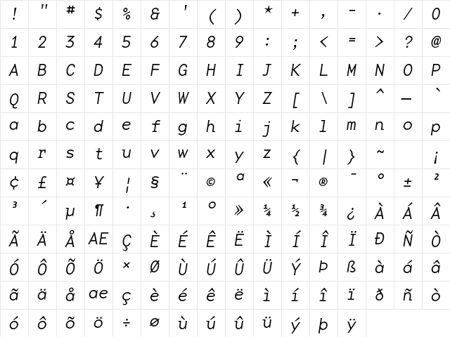 BaseMono WideThinItalic Character Map