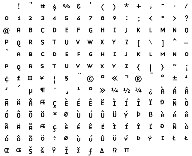 BaseNine SmallCaps Character Map