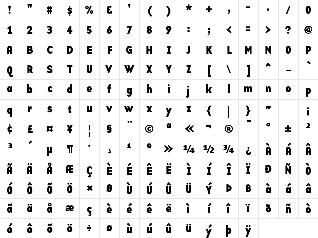 BaseTwelve SansB Character Map