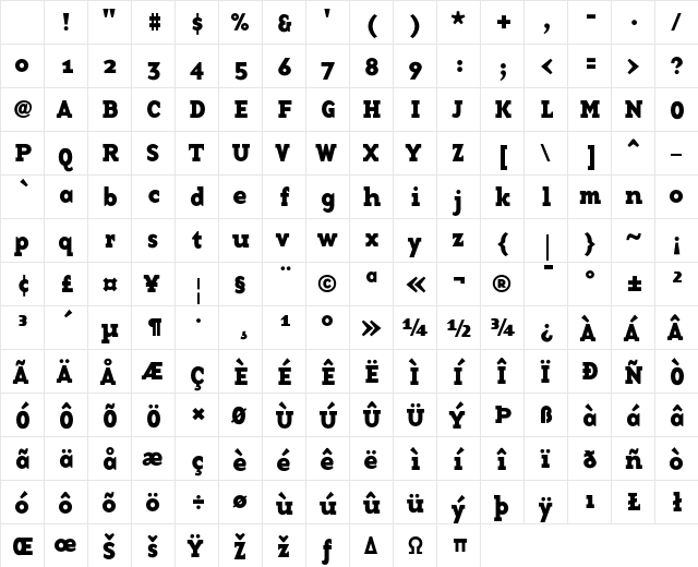 BaseTwelve SerifB Character Map
