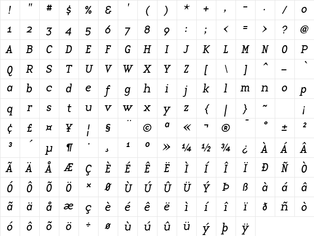 BaseTwelve SerifI Character Map