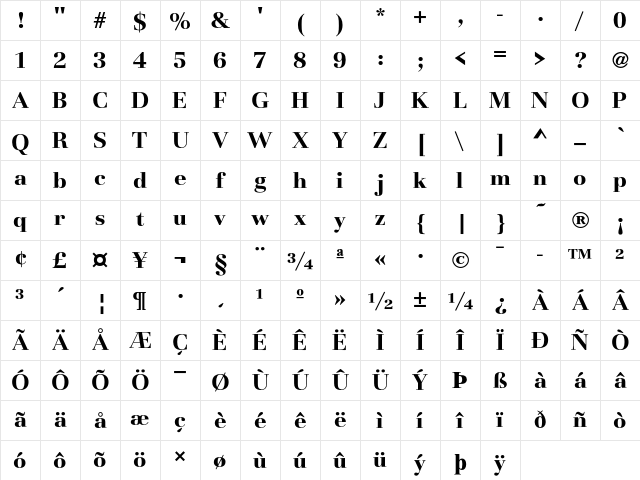 Basilia T Bold Character Map