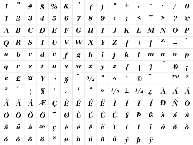 Basilia T Bold Italic Character Map