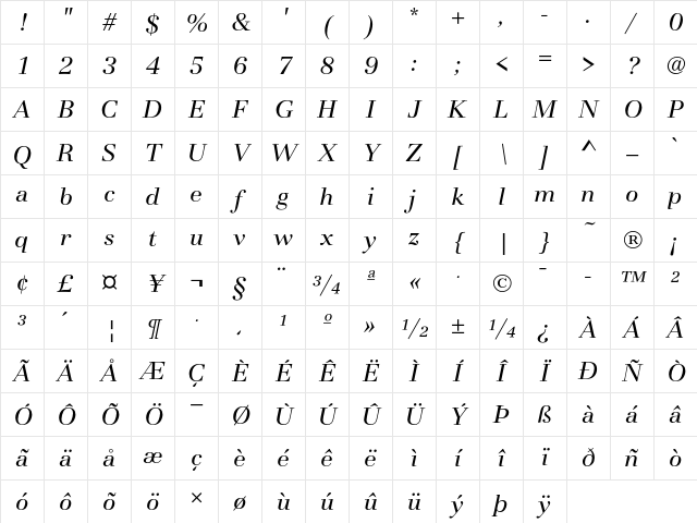 Basilia T Regular Italic Character Map