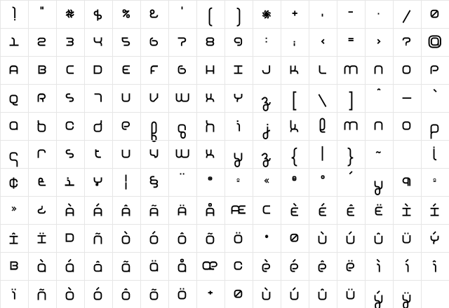 Basis Medium Character Map Basis Medium Character Map