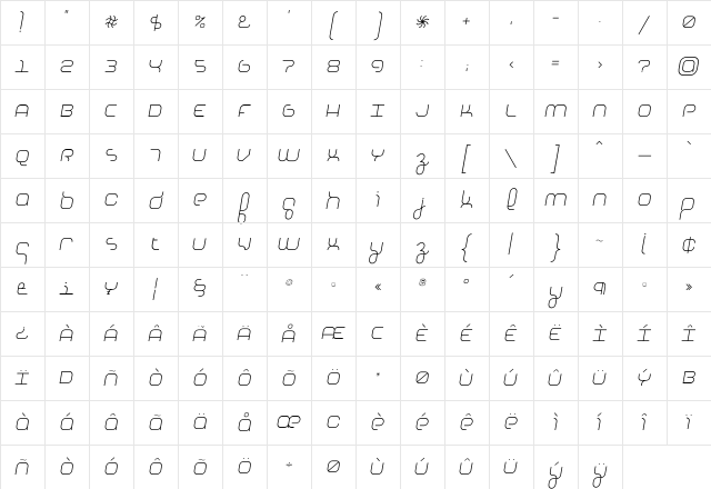 Basis Oblique Character Map