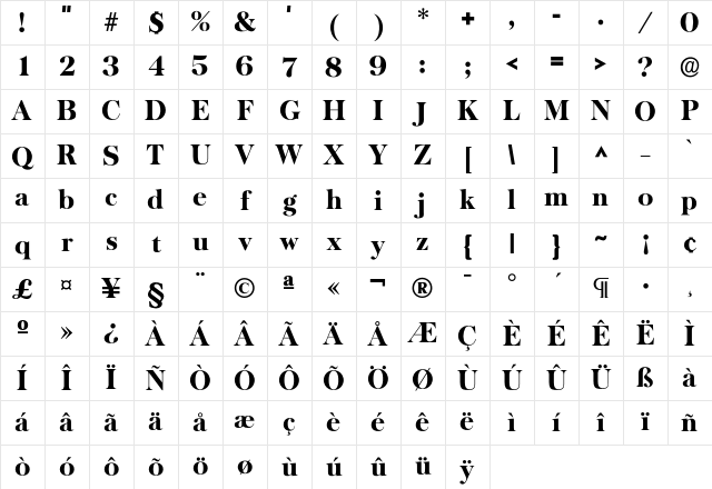 Basker-ExtraBold Regular Character Map Basker-ExtraBold Regular Character Map