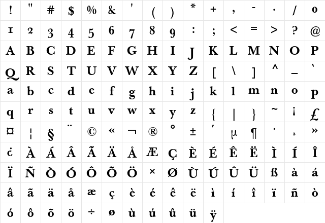 Baskerville Book Expert BQ Regular Character Map