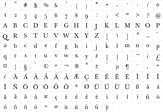 Baskerville Book Expert BQ Regular Character Map