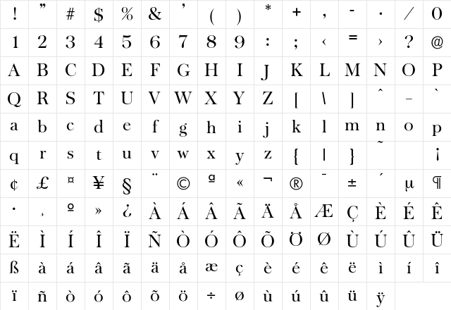 Baskerville-Regular Regular Character Map Baskerville-Regular Regular Character Map