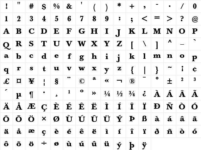 Berthold Baskerville Bold Character Map
