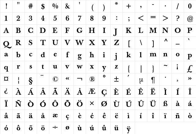 Baskerville Book BQ Regular Character Map Baskerville Book BQ Regular Character Map