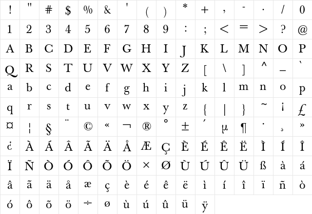 Baskerville Book BQ Regular Character Map