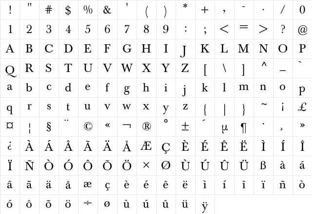 Baskerville BQ Regular Character Map