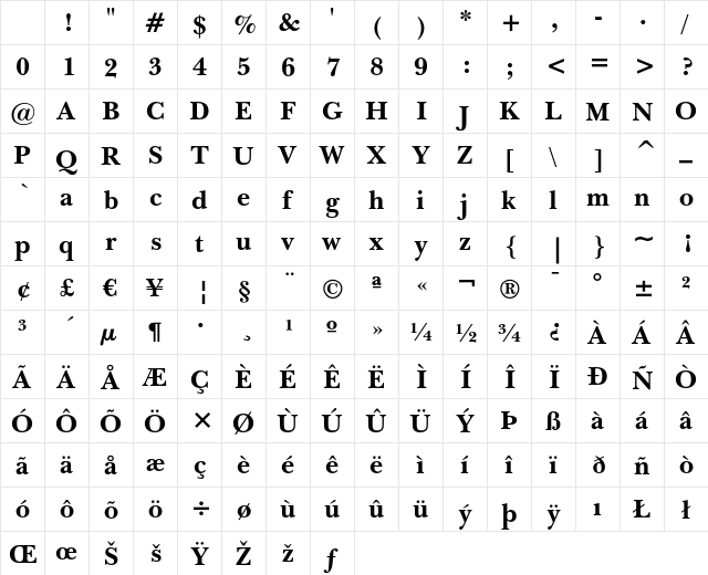 Baskerville Bold Character Map Baskerville Bold Character Map