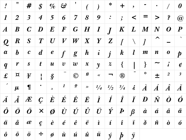 Baskerville Bold Italic Character Map