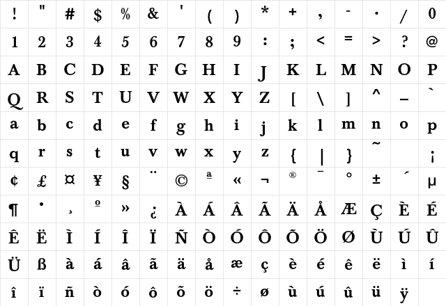 BaskervilleEF-Medium Regular Character Map BaskervilleEF-Medium Regular Character Map
