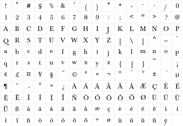 BaskervilleEF-Regular Regular Character Map BaskervilleEF-Regular Regular Character Map