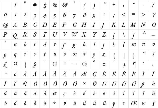 Baskerville Expert BQ Regular Character Map Baskerville Expert BQ Regular Character Map