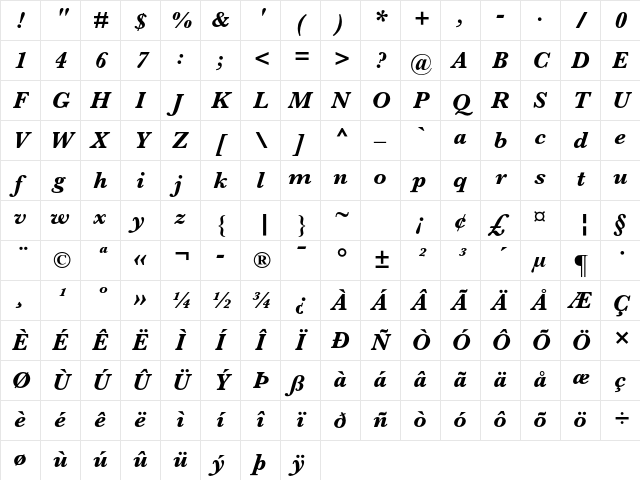 Baskerville MT Std Bold Italic Character Map