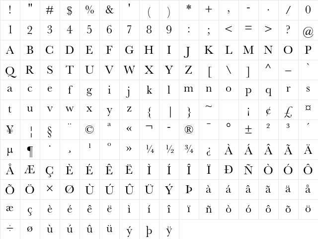 Baskerville MT Std Regular Character Map