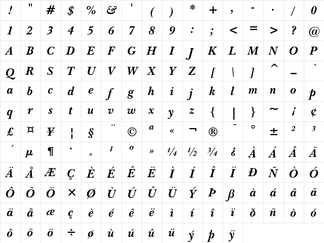 Baskerville No.2 Bold Italic Character Map