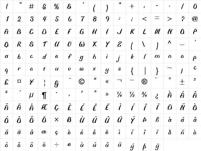 BiffoMT RomanItalic Character Map
