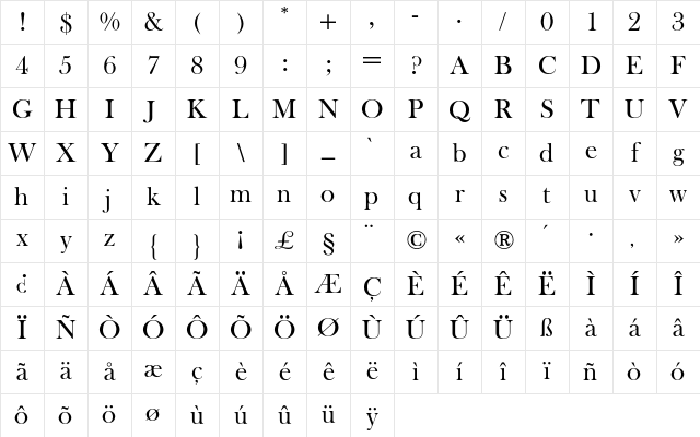 Baskerville Old Face BQ Regular Character Map