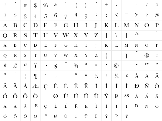 Baskerville Old Face SC D Regular Character Map