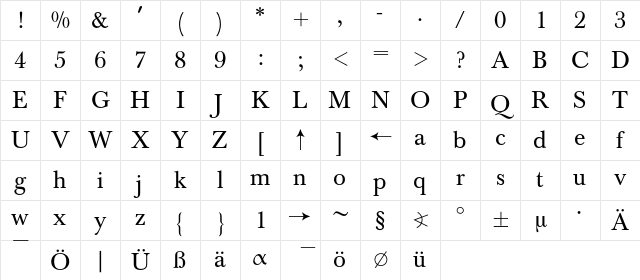 Baskerville Regular + Math Pi BQ Regular Character Map
