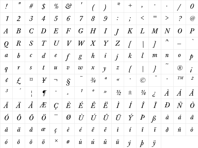 Baskerville T Regular Italic Character Map
