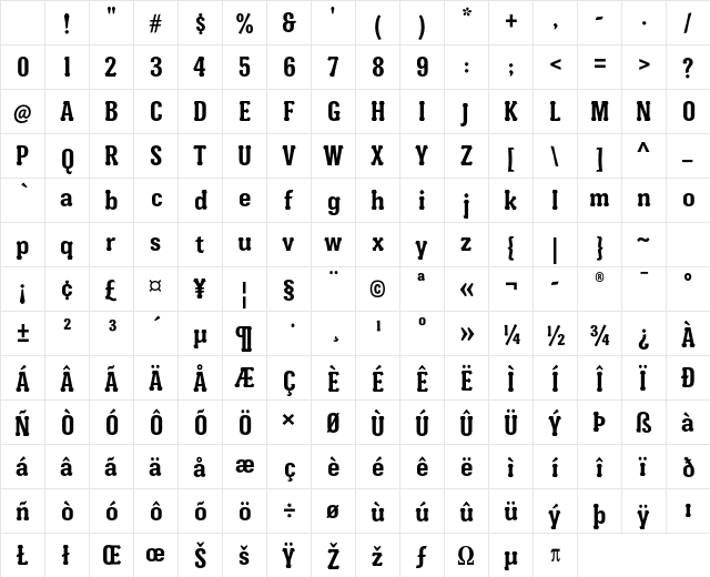 Batak Condensed ITC Std Bold Character Map
