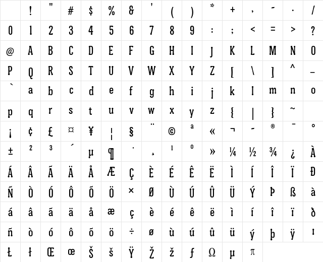 Batak Condensed ITC Std Regular Character Map