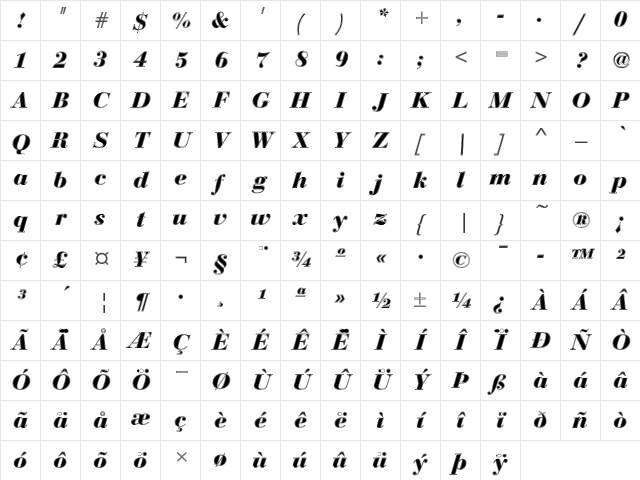 Bauer Bodoni D In1 Regular Character Map