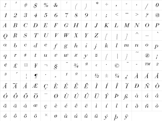 Bauer Bodoni D In1 Regular Character Map